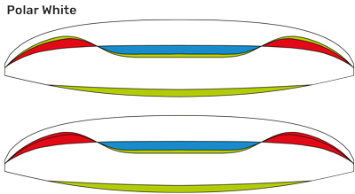 couleur de la ufo bi